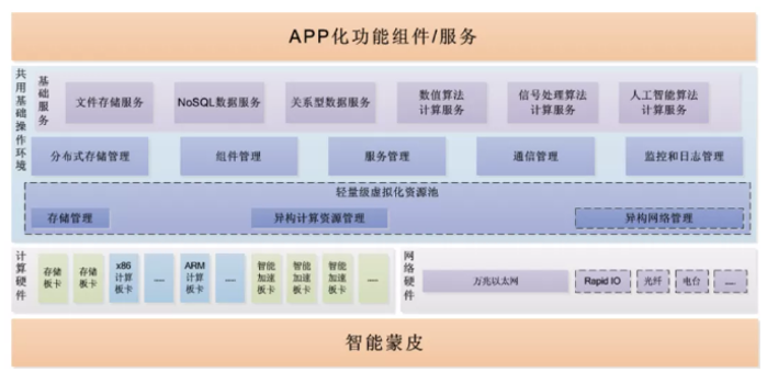 &#20061;&#28216;&#32593;&#39029;&#29256;&#30331;&#24405;&#20837;&#21475;&#45;&#20061;&#28216;&#40;&#20013;&#22269;&#41;