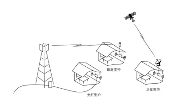 &#20061;&#28216;&#32593;&#39029;&#29256;&#30331;&#24405;&#20837;&#21475;&#45;&#20061;&#28216;&#40;&#20013;&#22269;&#41;