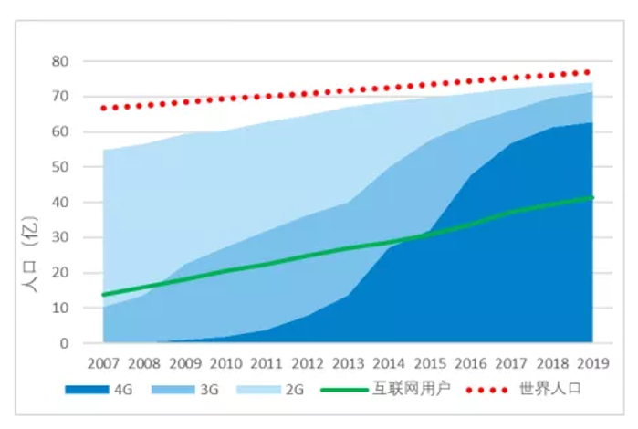 &#20061;&#28216;&#32593;&#39029;&#29256;&#30331;&#24405;&#20837;&#21475;&#45;&#20061;&#28216;&#40;&#20013;&#22269;&#41;